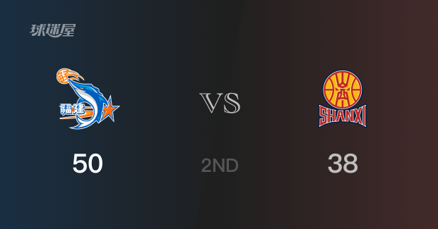 半场数据, 福建以50-38领先山西,曾凌铉13分